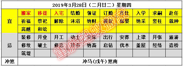 2019年3月搬家黄道吉日,2021年3月搬家的黄道吉日是