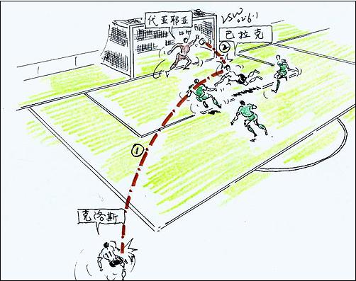 02年世界杯卡恩扑出韩国的球,02年韩国vs德国卡恩扑救