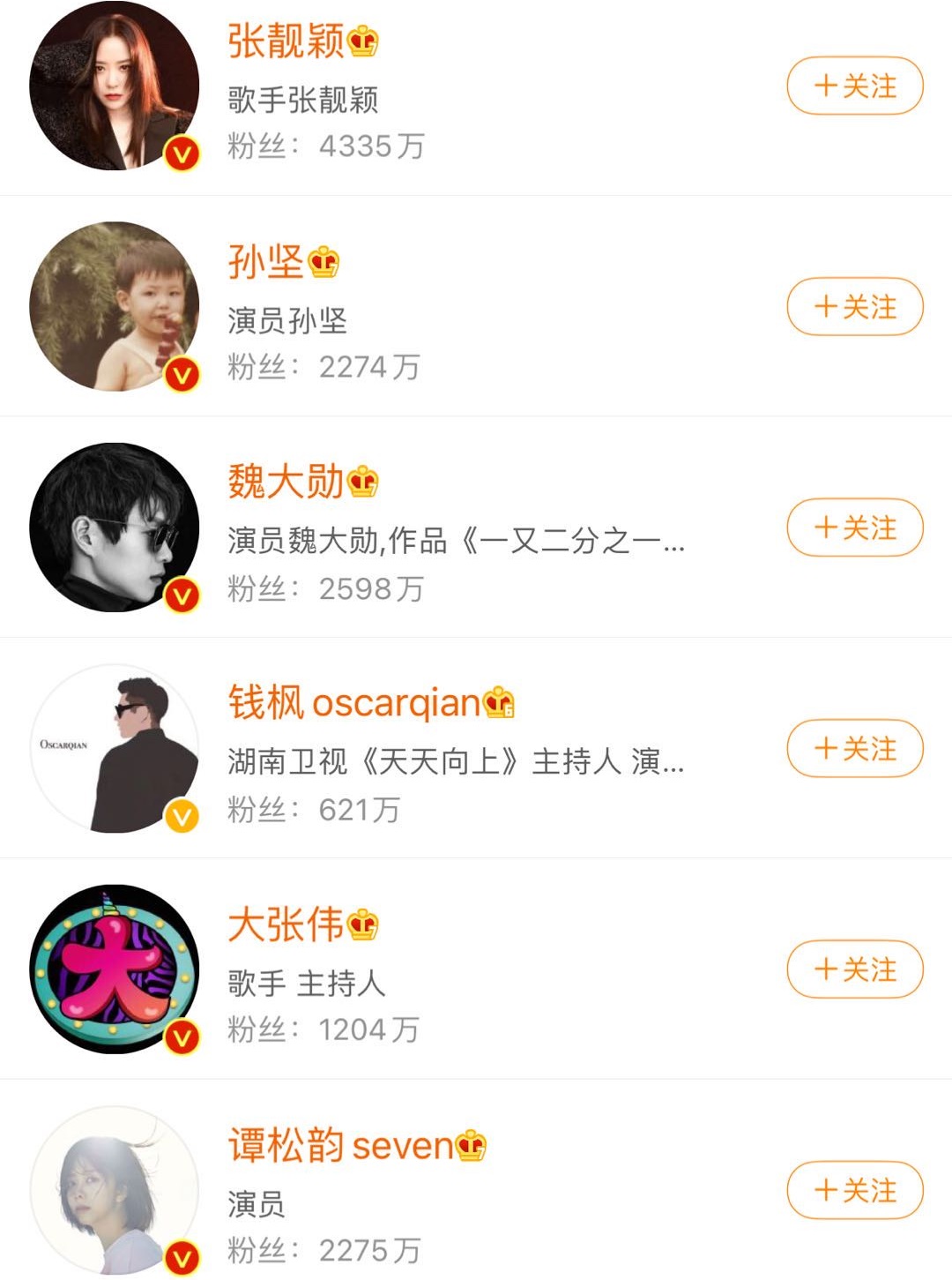 蔡徐坤出道之后再遇张艺兴,蔡徐坤在微博上关注了哪些明星