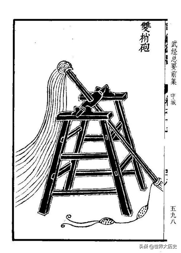 冷兵器防御工事城堡,冷兵器时代攻城武器