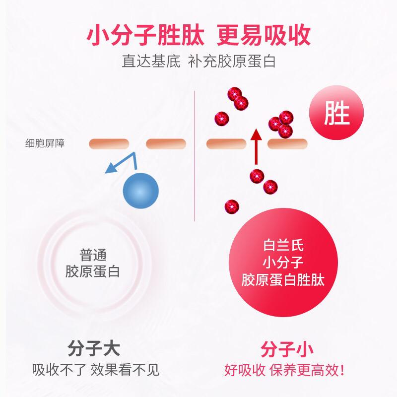 胶原蛋白助肌肤年轻,胶原蛋白再生的药物