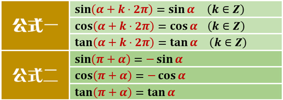 三角函数和解三角形视频,三角函数和解三角形典型例题