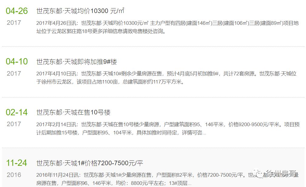 实探新盘,东区降价幅度最大小区