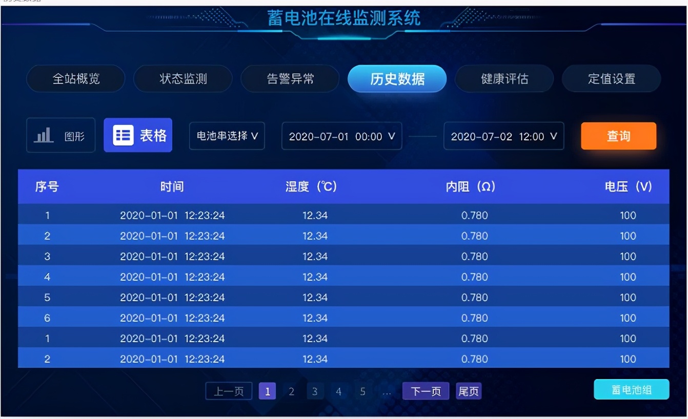 蓄电池在线监测系统应用,智能蓄电池在线监测系统报价