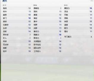 评价阿瑙托维奇,阿瑙托维奇评价国际米兰