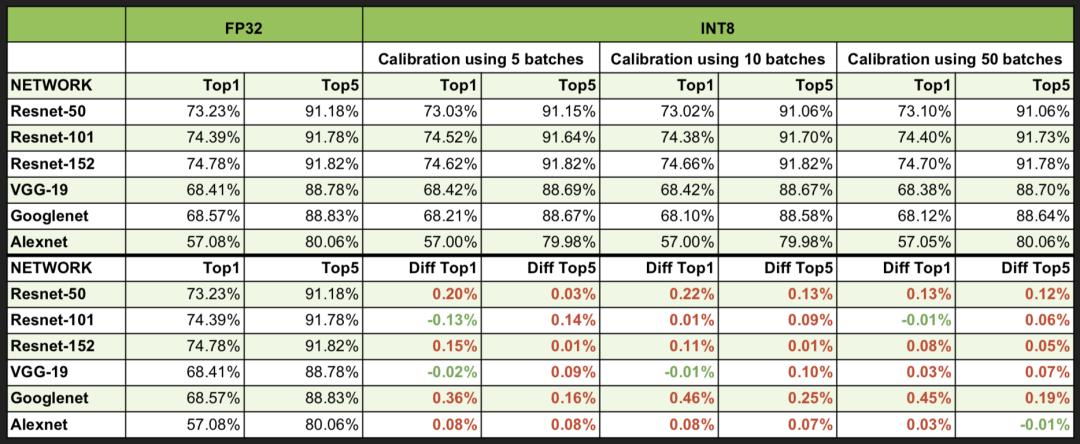 ai大模型发展现状和趋势,ai模型发展趋势和策略
