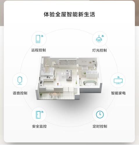 罗格朗逸景系列接线方法,罗格朗开关插座逸景plus
