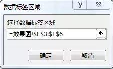 怎么做柱状图excel常用技巧,活久见配图图文