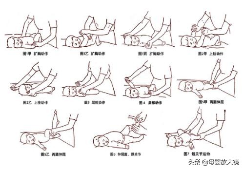 7个月宝宝育儿指导方案,7个月宝宝育儿视频