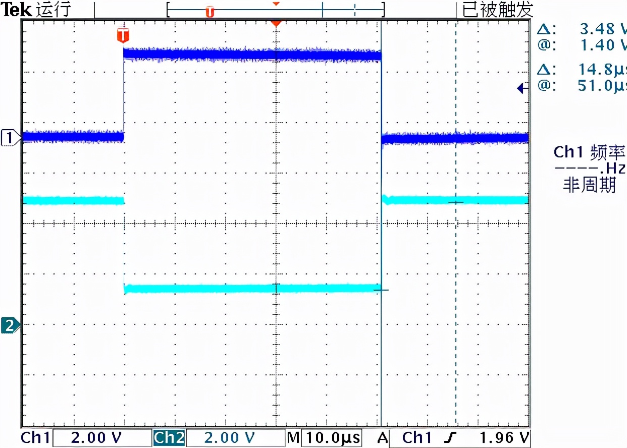 ws2812程序讲解,ws2812使用技巧