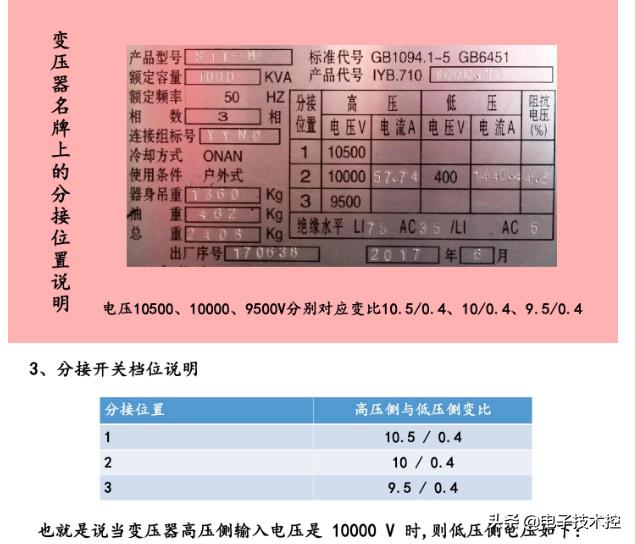 高频变压器输出电压提高办法,变压器输出电压值由什么决定