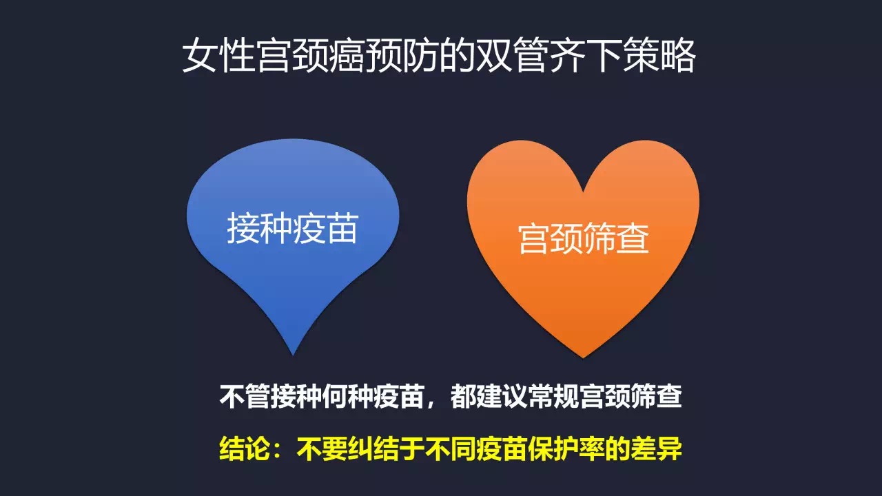 预防宫颈癌有必要吗,预防宫颈癌请注意这件事