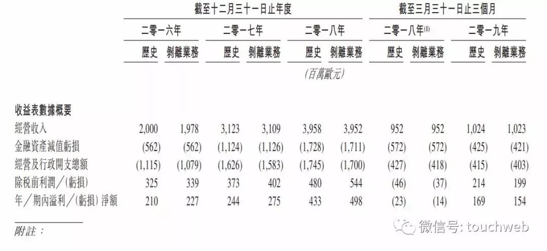 捷信申请了现金贷,捷信现金贷款10000
