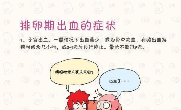 “排卵期”能感觉到吗？有的女性会出血！与月经出血有什么区别呢