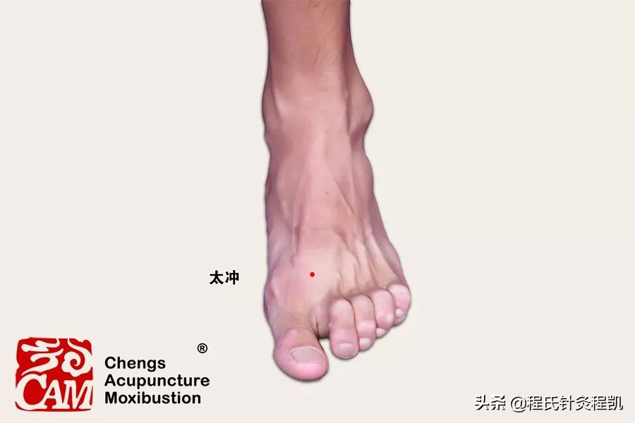 肝火旺头疼最快的下火方法,肝火大造成头晕按哪些穴位