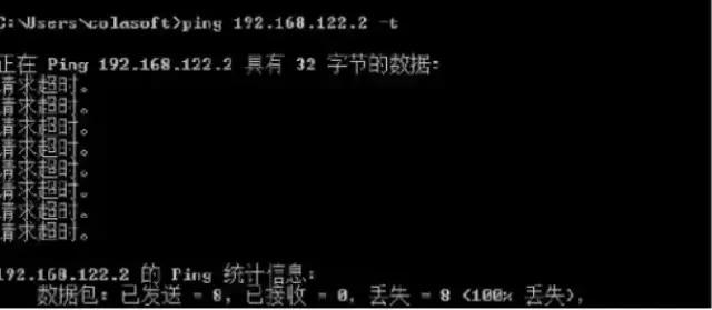 经验萃取丨解决网络丢包问题及故障判断方法