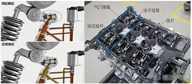 技术不好能买2.0t吗,技术到底值不值