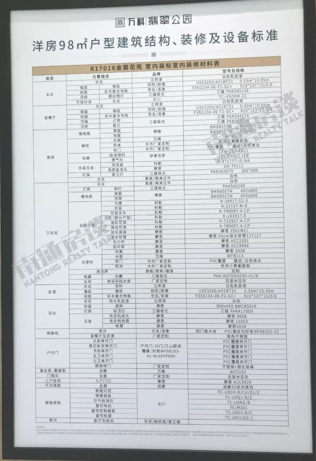 万科翡翠公园99万起首付30万起,万科翡翠公园2期最新售价