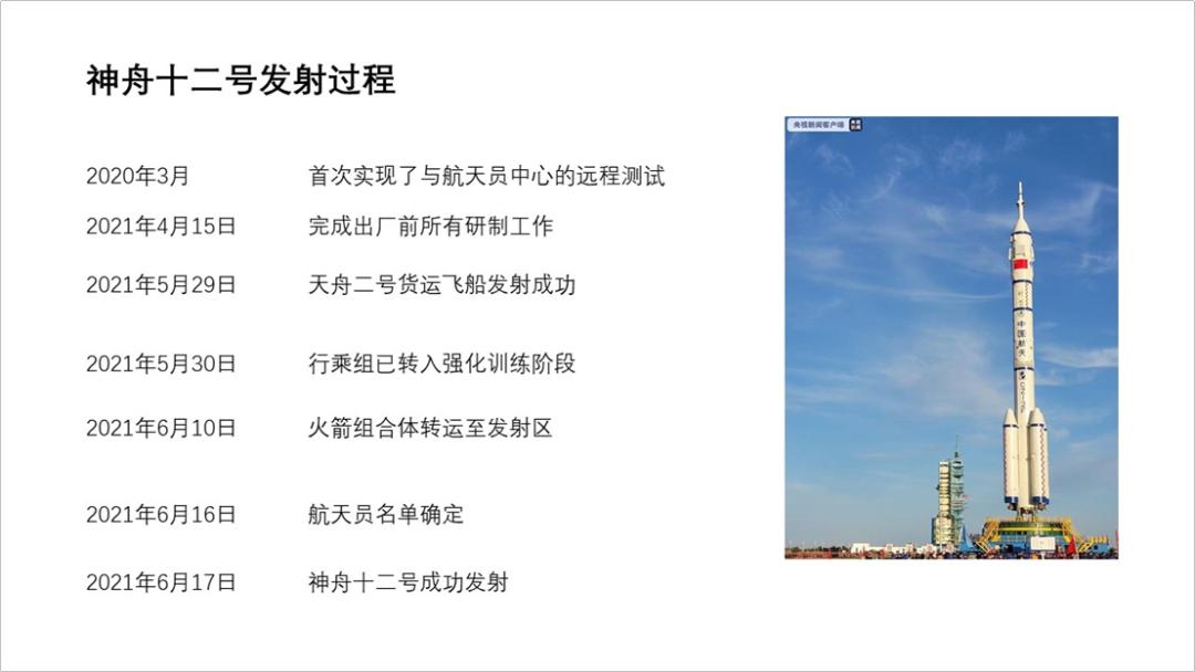 神舟十七号ppt图片,关于神舟十二号的ppt总结