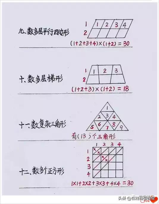 小学数学图形问题解题技巧,数学解题技巧小学几何图形