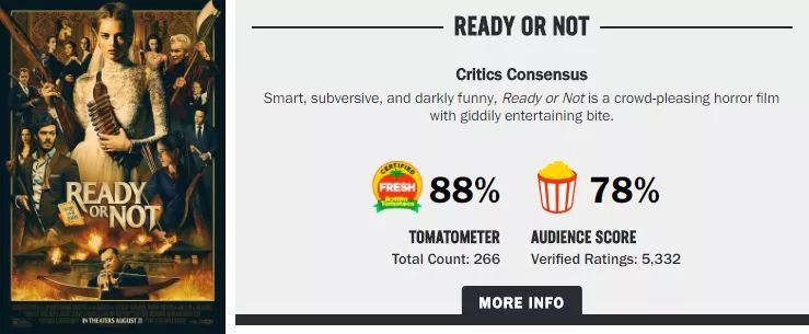 春宵一夜变成杀人游戏？这片尺度太大我必须捂眼看