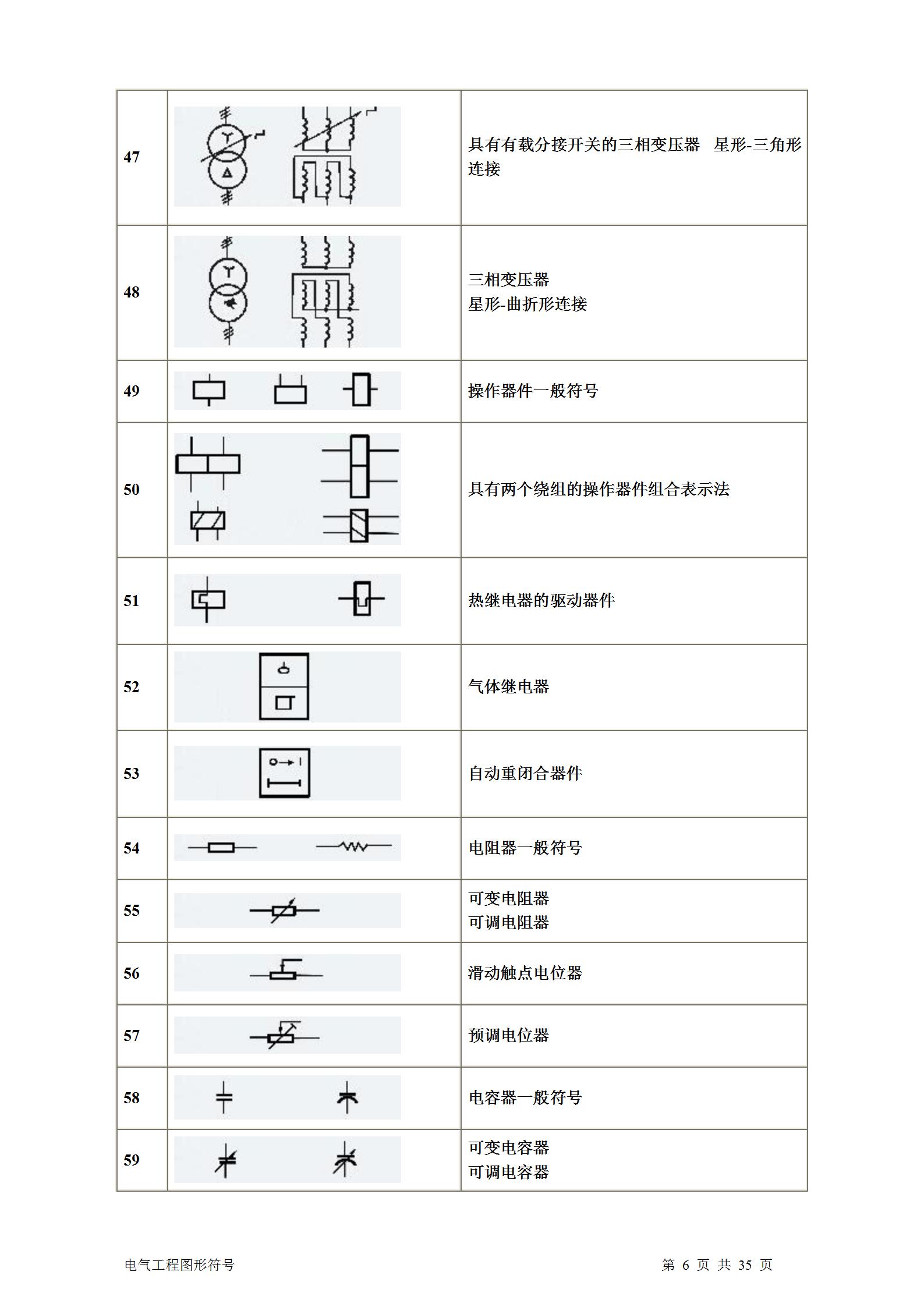 暖通通风图纸符号大全,土建电气图纸字母符号大全