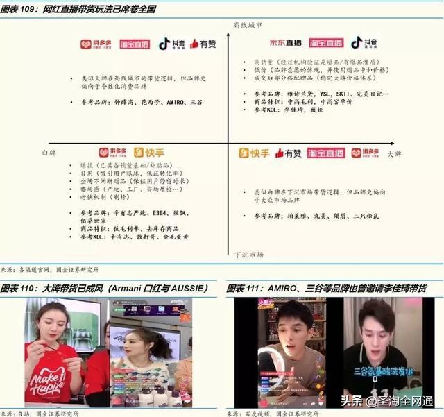 圣淘全网通品牌,圣淘电商7周年