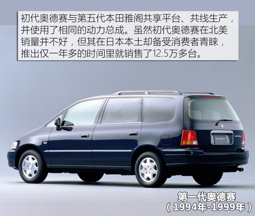 本田奥德赛mpv商务车,本田奥德赛mpv能排第几