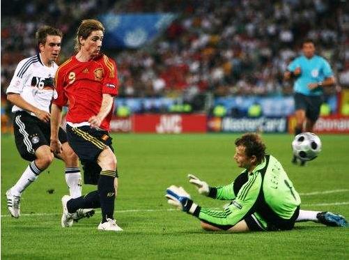 托雷斯和弗兰哪个实力强,克罗斯和克洛泽