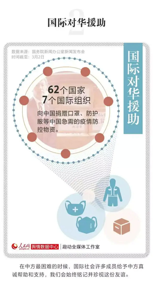 为了黑中国，他们也是煞费苦心……