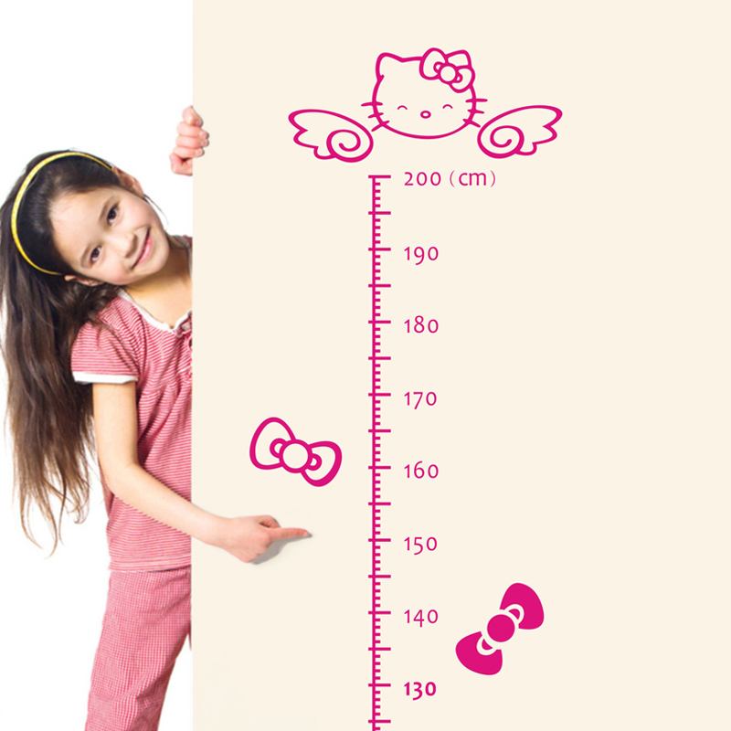 儿科医生身高管理,你家孩子身高达标了吗四川