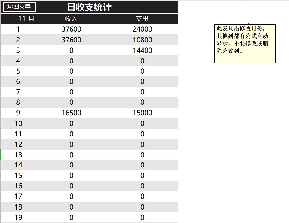 全自动进销存管理系统！操作方便！工作十年，老会计精心编制