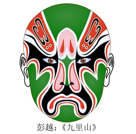 戏曲人物脸谱儿童画,自己创作的戏曲脸谱