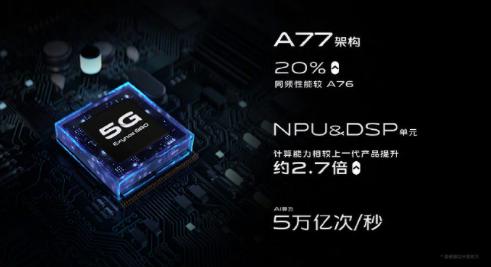 vivos6又曝亮点轻薄机身,vivos6性能提升