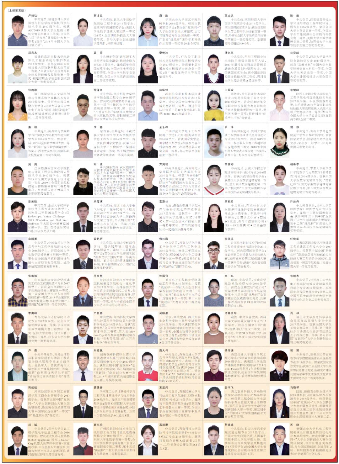 陕西6名大学生和3名中职生，上了人民日报！