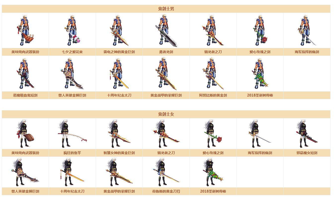 dnf勇士对决怎么开始,dnf勇士对决匹配