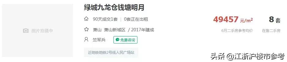 突发!倒挂1.5万/㎡!杭州2大热盘抢领销许