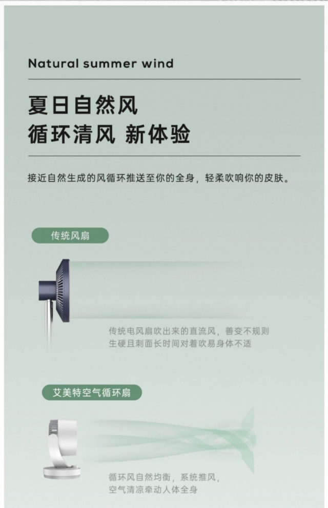 夏天风扇都有什么款式,夏季最好用的新式风扇