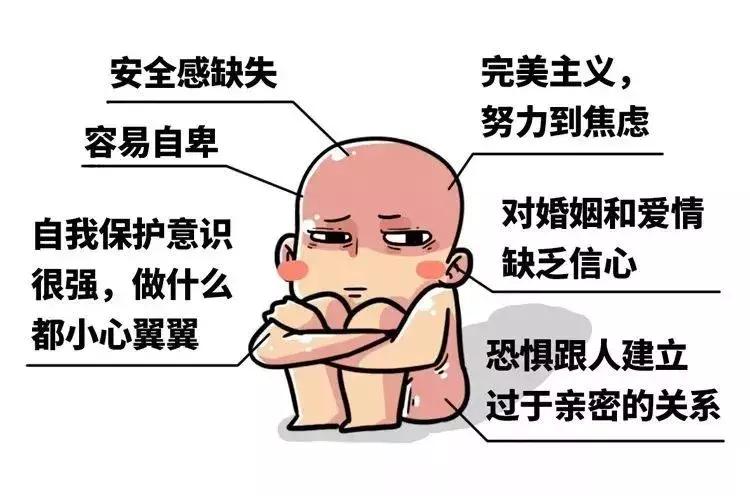 关于原生家庭说说,关于原生家庭