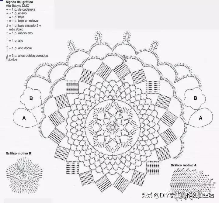 钩餐桌垫,钩餐桌垫视频教程