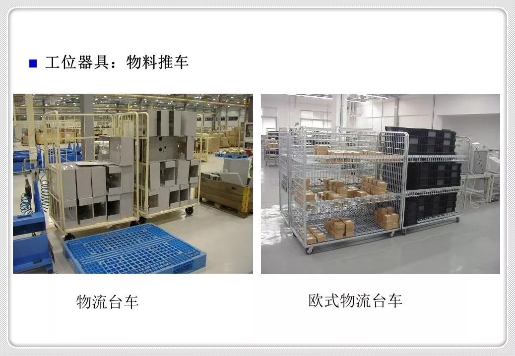 精益化物流管理,精益管理仓储作业管理