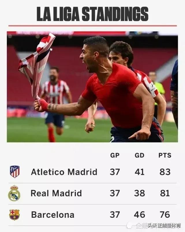 足球数据模型推荐,足球数据统计应用