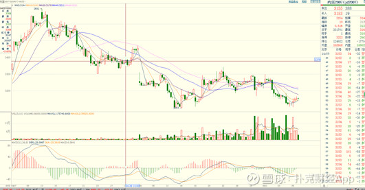 抄底摸顶的交易方法,抄底摸顶和追涨哪个好