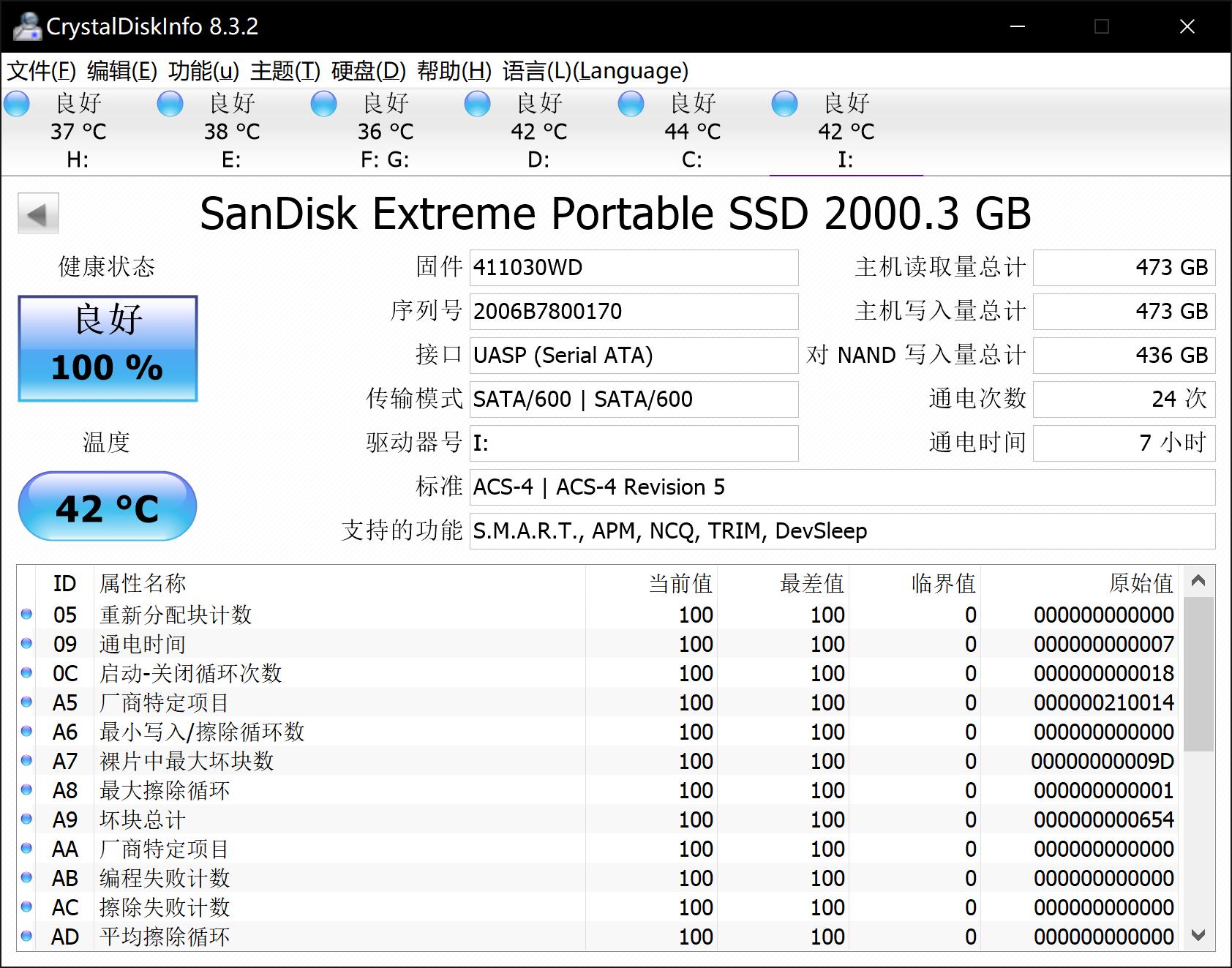 闪迪至尊高速tf256g评测,闪迪至尊高速移动microsdhc存储卡