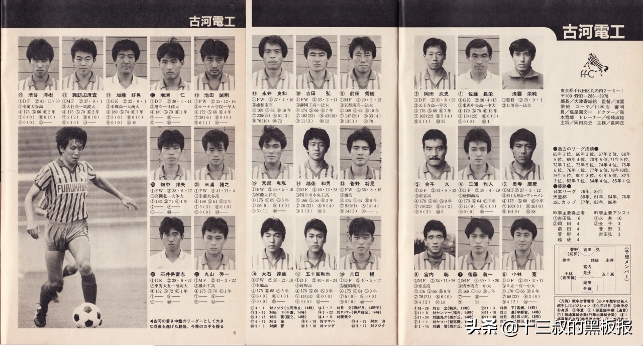 中超球队中性名什么意思,中超中性命名