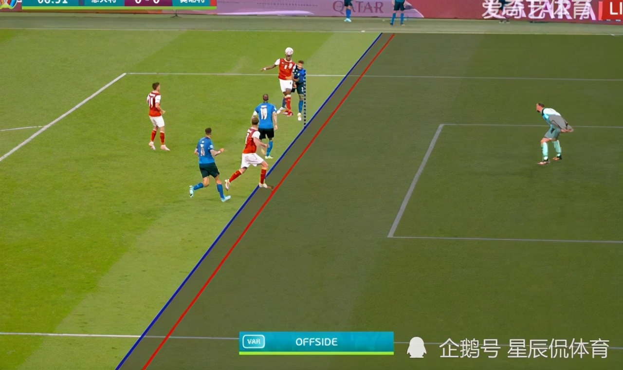 意大利vs克罗地亚加时几个角球,克罗地亚对意大利加时8分钟