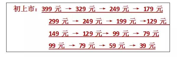 zara优衣库gap,gaphmzara优衣库