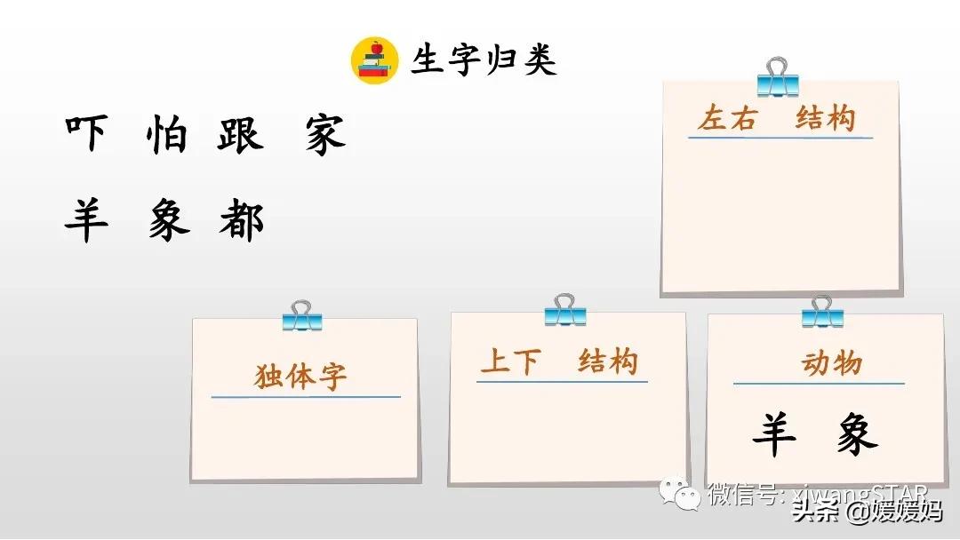 一年级下册20课咕咚,小学一年级语文下册咕咚视频