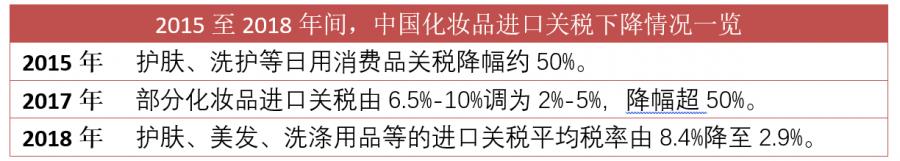中国加入全球最大自贸区视频,中国加入rcep的机遇与挑战