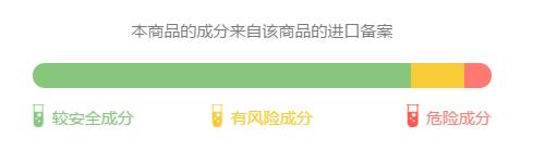 2018公认最好用的5款洗面奶 (公认最好用的洗面奶2022年)
